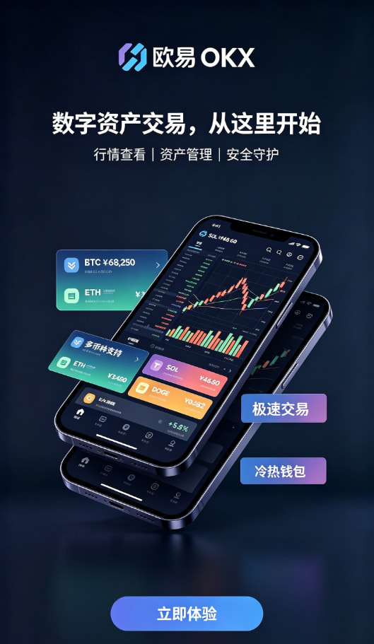 下载欧交易所官方入金与交易操作配图